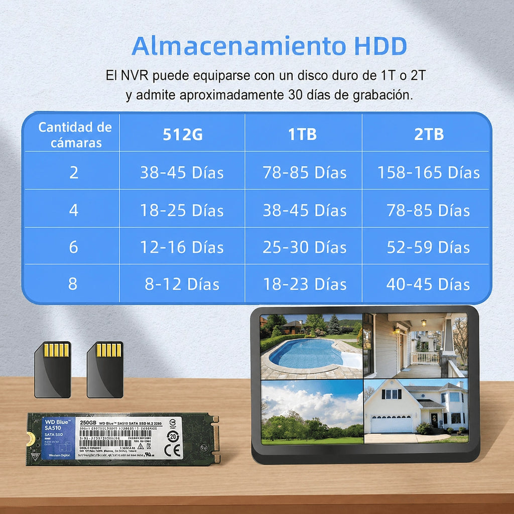 Kit NVR WiFi con pantalla táctil 10" y 4 cámaras PTZ – Security Life (imagen 5)