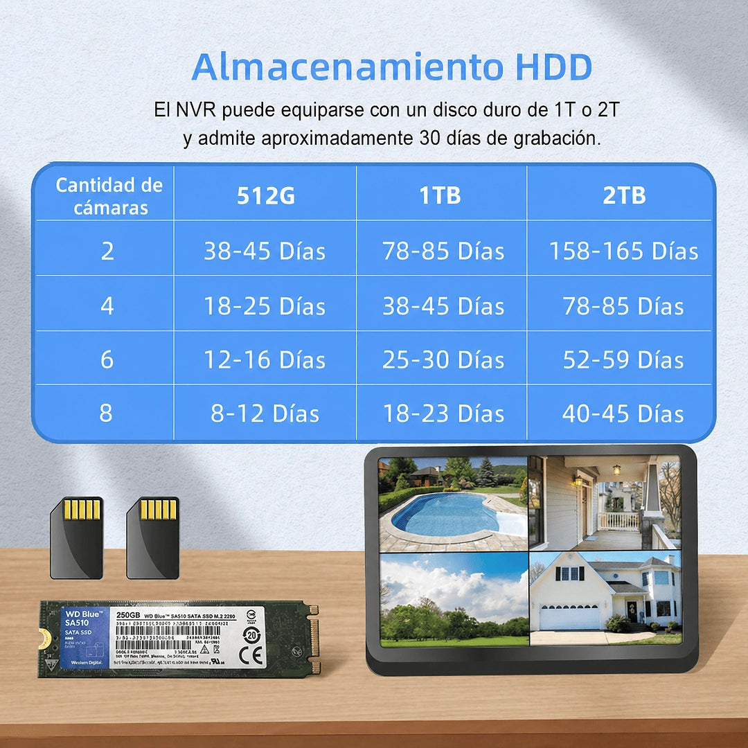 Kit NVR WiFi con pantalla táctil 10" y 4 cámaras PTZ – Security Life (imagen 5)